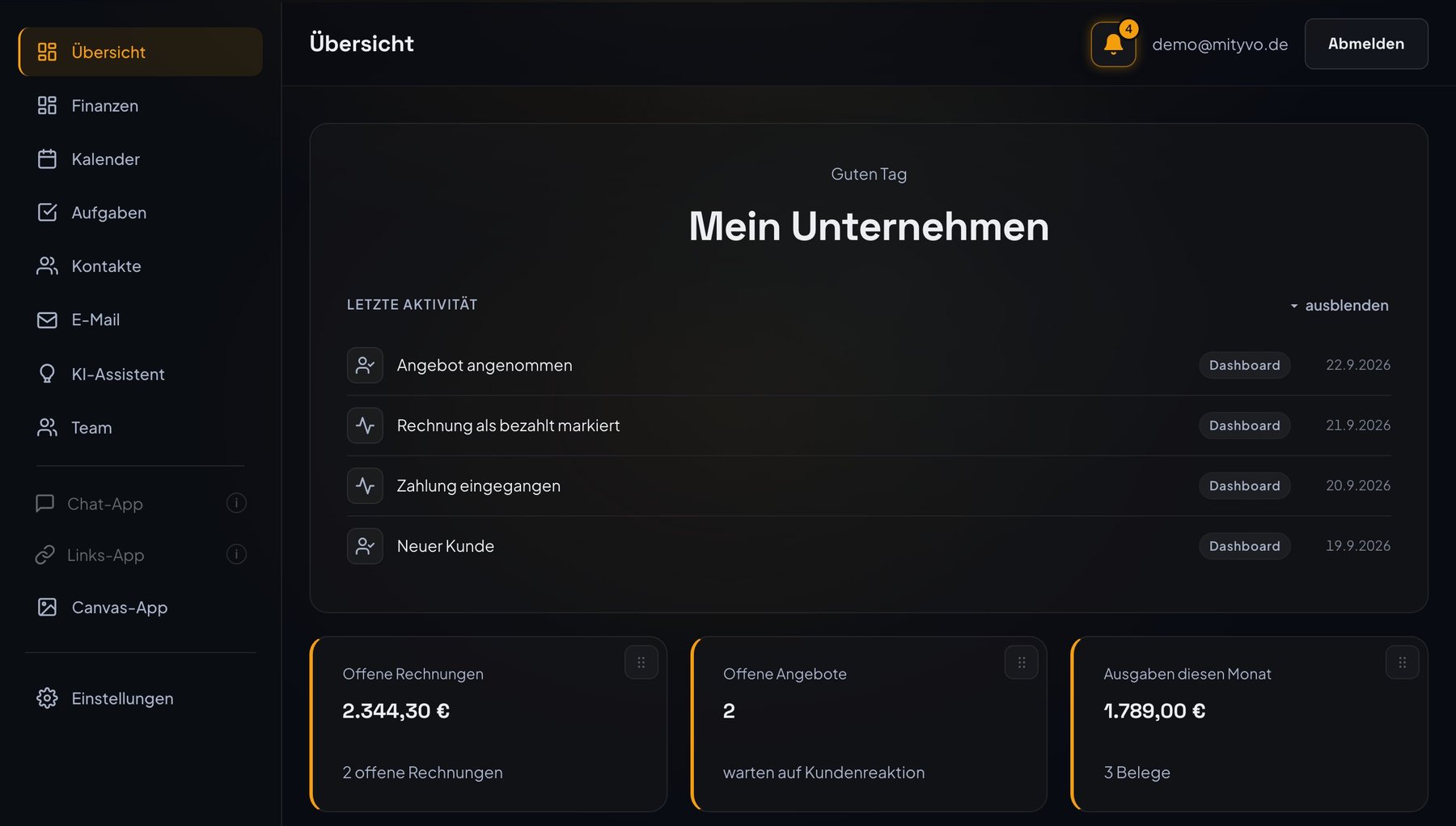 Mityvo Dashboard, Übersicht in der Demo